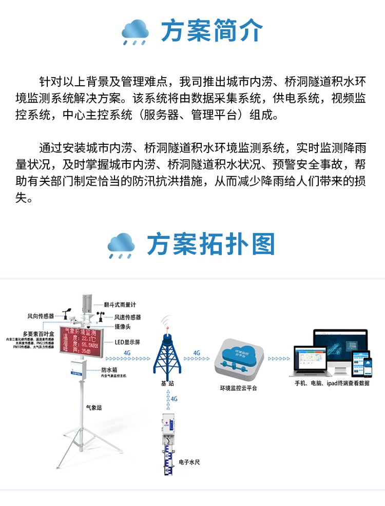 建大仁科城市内涝积水监控预警方案与通信工程设计