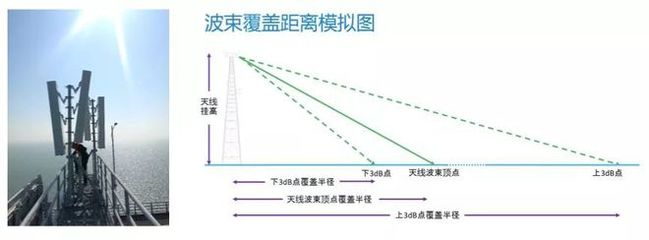 港珠澳大桥 穿江越海的通信“神经网络”如何炼成